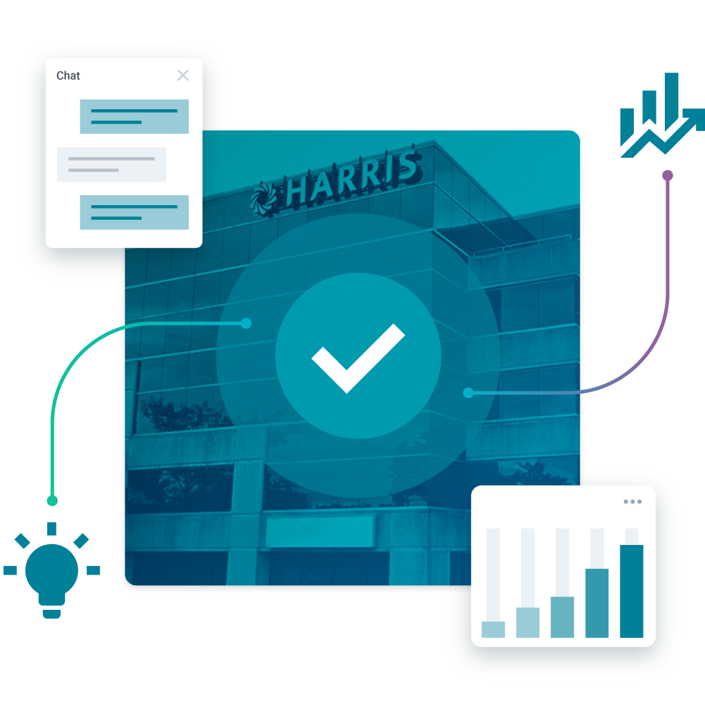 Foto des Harris-Gebäudes mit UI-Elementen, die es umkreisen.